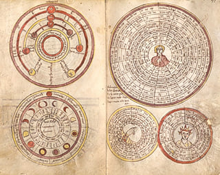 Metonic Cycle 9th century computistic manuscript St. Emmeram Abbey