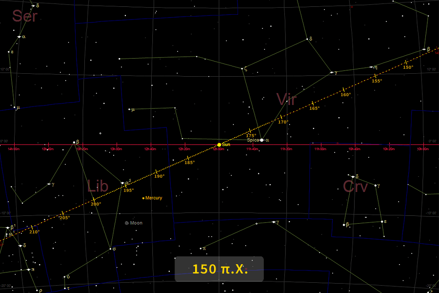 Η φθινοπωρινή ισημερία και ο αστέρας Στάχυς της Παρθένου το έτος 150 π.Χ., Ίππαρχος
