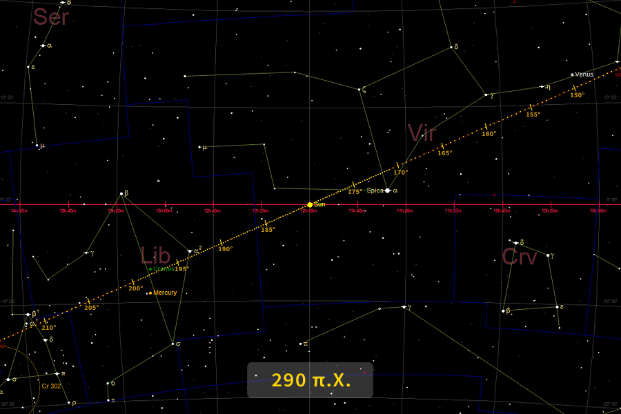 Η φθινοπωρινή ισημερία και ο αστέρας Στάχυς της Παρθένου το έτος 290 π.Χ., Αρίστυλλος και Τιμοχάρης