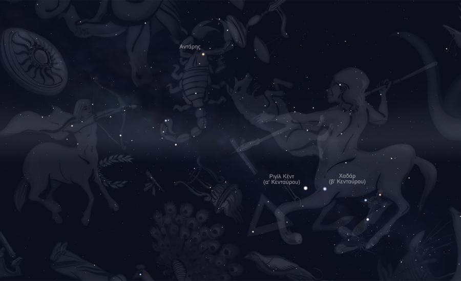 Ο αστερισμός του Κενταύρου στον νυχτερινό ουρανό - μορφή