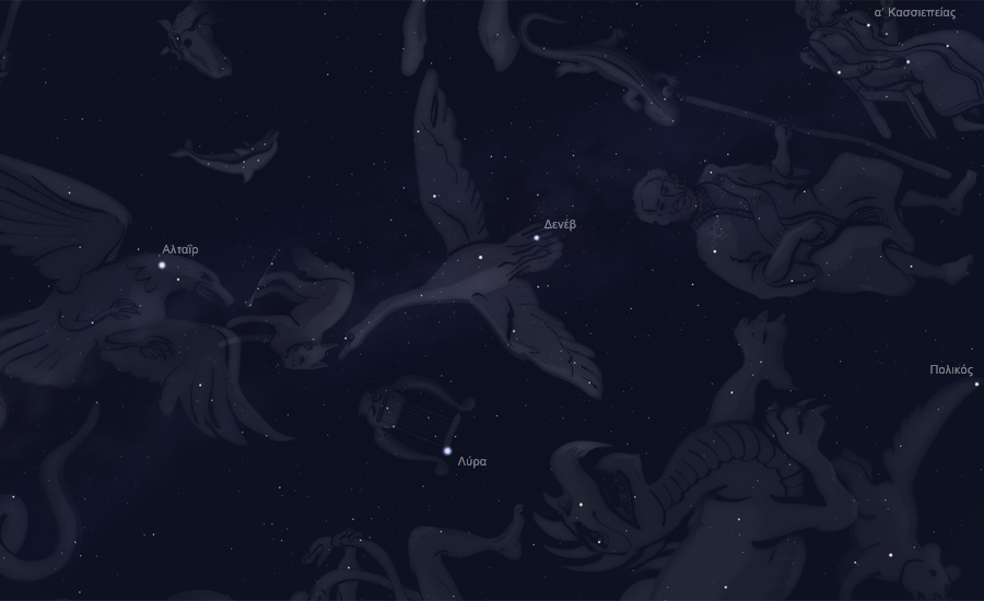 οι αστερισμοί της Λύρας, του Κύκνου, και του Αετού στον νυχτερινό ουρανό - μορφή