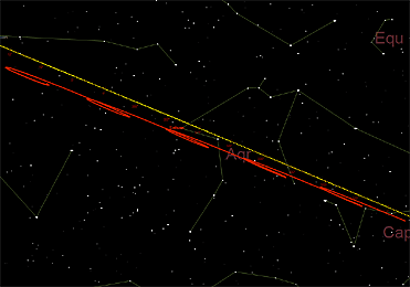Ανάδρομη και ορθόδρομη φάση του πλανήτη Κρόνου από τον Ιούνιο έως τον Νοέμβριο 2024.