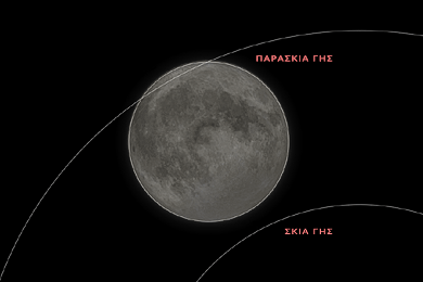 Η μερική σεληνιακή έκλειψη 18 Μαρτίου 2024