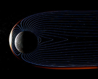 Το μαγνητικό πεδίο του πλανήτη Ερμή, η μαγνητόσφαιρα, και την διαφορα του πολικού “ανοίγματος” στον Βόρειο και τον Νότιο μαγνητικό Πόλο.