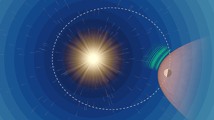 Το μαγνητικό πεδίο του πλανήτη Ερμή και ο ηλιακός άνεμος