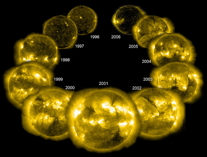 Λήψη στο μήκος κύματος 284 Angstrom του υπεριώδους φωτός από κάθε έτος σχεδόν ενός ολόκληρου ηλιακού κύκλου - An EIT image in the 284 Angstrom wavelength of extreme UV light from each year of nearly an entire solar cycle