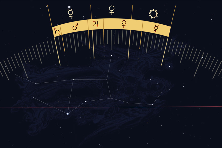 Το δωδεκατημόριον της Παρθένου με τον αστερισμό, τους δεκανούς, και τα όρια - Virgo dodecatemory with constellation, decans, and terms