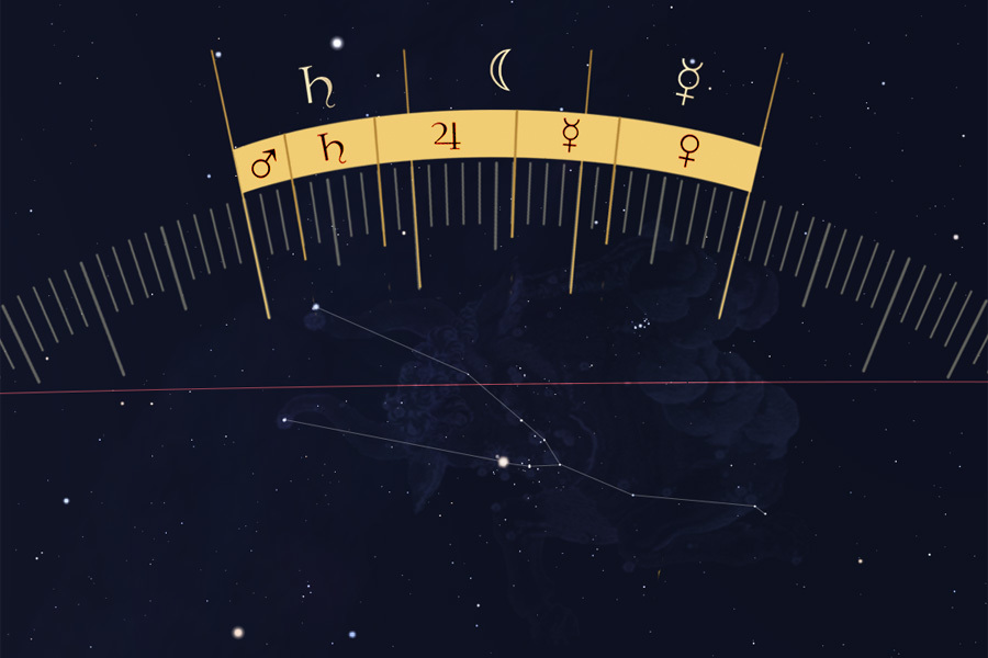 Το δωδεκατημόριον τοῦ Ταύρου με τον αστερισμό, τους δεκανούς, και τα όρια - Taurus dodecatemory with constellation, decans, and terms