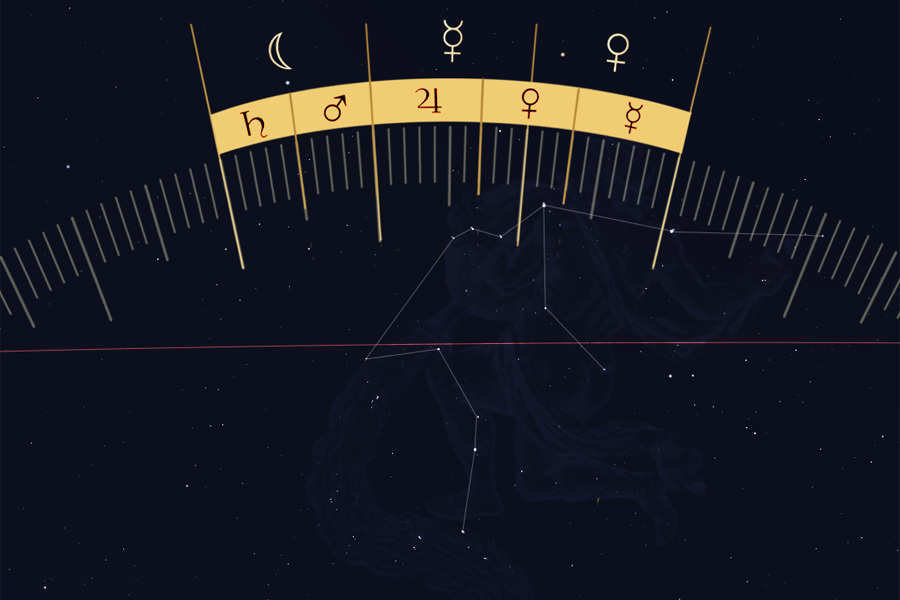 Το δωδεκατημόριον του Υδροχόου με τον αστερισμό, τους δεκανούς, και τα όρια - Aquarius dodecatemory with constellation, decans, and terms