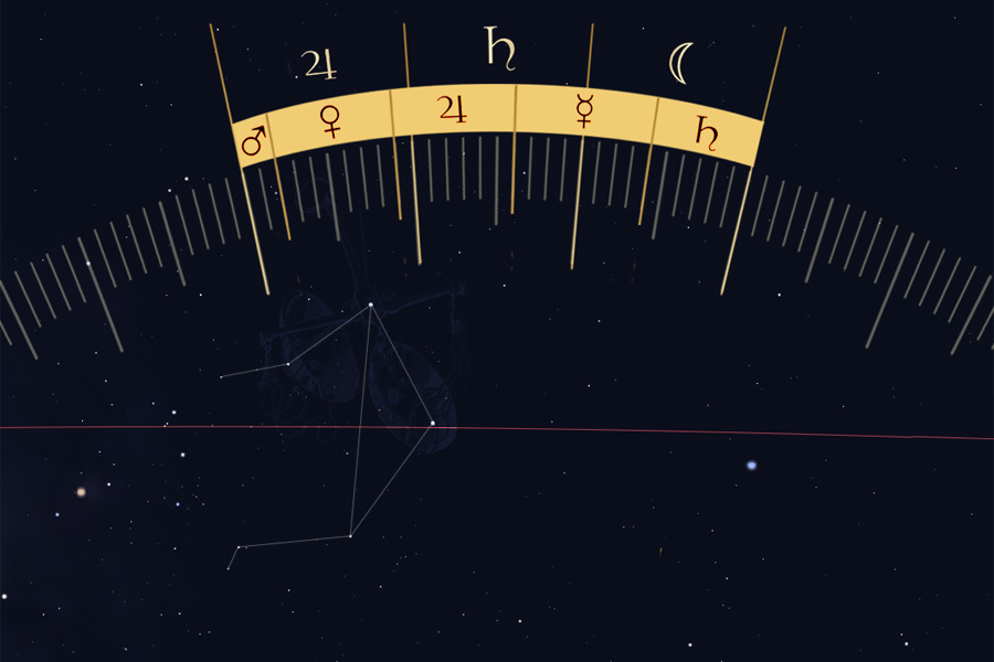 Το δωδεκατημόριον του Ζυγού με τον αστερισμό, τους δεκανούς, και τα όρια - Libra dodecatemory with constellation, decans, and terms