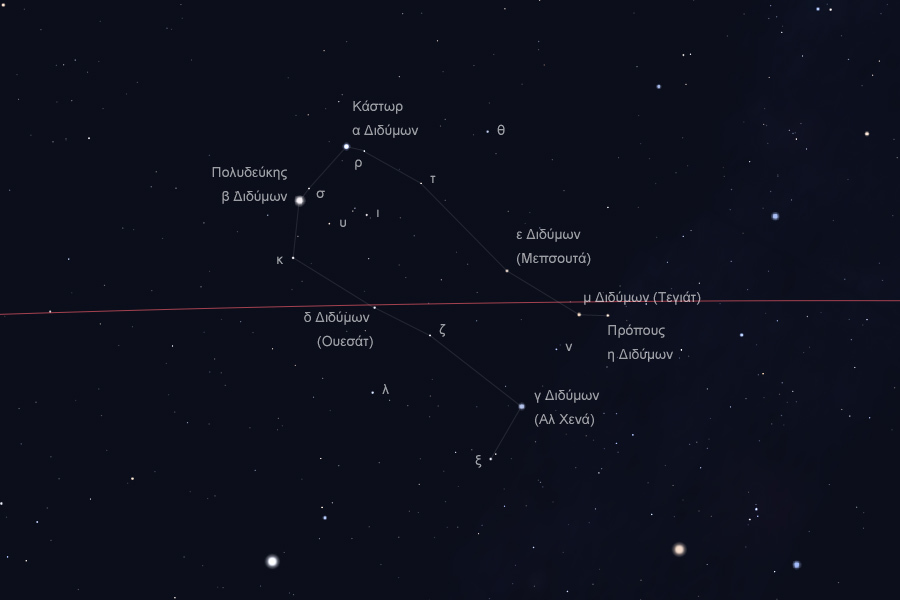 Οι αστέρες του αστερισμού των Διδύμων στο νυχτερινό ουρανό, χάρτης - The stars of Gemini constellation in the night sky, map
