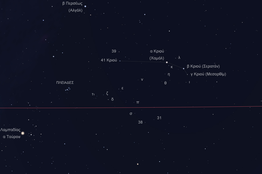 Οι αστέρες του αστερισμού του Κριού στο νυχτερινό ουρανό - The stars of Aries constellation in the night sky