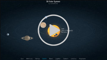 Solar System planets speed comparison
