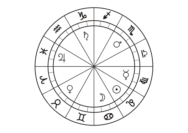 θέμα κόσμου αστρολογικό ωροσκόπιο νόννος thema mundi astrology chart nonnos