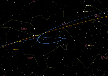 Ανάδρομη και ορθόδρομη φάση της Αφροδίτης από τον Ιούλιο ώς τον Σεπτέμβριο 2023.