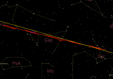 Ανάδρομη και ορθόδρομη φάση του Κρόνου από τον Μάϊο έως τον Οκτώβριο 2021.