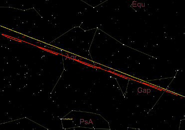 Ανάδρομη και ορθόδρομη φάση του πλανήτη Κρόνου από τον Ιούνιο έως τον Νοέμβριο 2023.