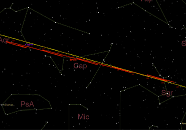 Ανάδρομη και ορθόδρομη φάση του Κρόνου από τον Μάϊο έως τον Οκτώβριο 2021.