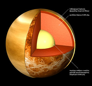 Η πιθανή σύσταση του εσωτερικού της Αφροδίτης: φλοιός, μανδύας, πυρήνας (Σχέδιο: Calvin J. Hamilton)